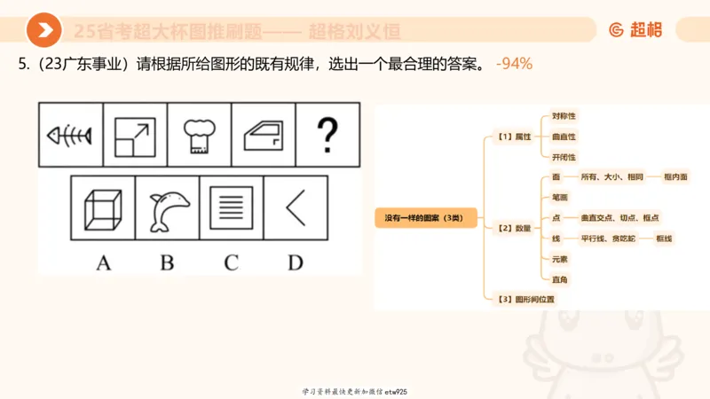专项刷题220250104151212_2026考公资料_（05）超格_行测申论2025超格合集(行测&申论&政治理论)_行测申论2025省考超格超大杯刷题课（五合一）_课件_图推