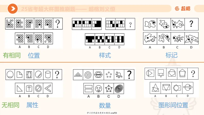 专项刷题220250104151212_2026考公资料_（05）超格_行测申论2025超格合集(行测&申论&政治理论)_行测申论2025省考超格超大杯刷题课（五合一）_课件_图推
