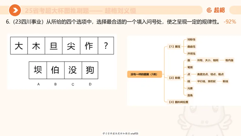 专项刷题220250104151212_2026考公资料_（05）超格_行测申论2025超格合集(行测&申论&政治理论)_行测申论2025省考超格超大杯刷题课（五合一）_课件_图推