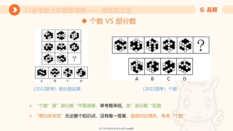专项刷题220250104151212_2026考公资料_（05）超格_行测申论2025超格合集(行测&申论&政治理论)_行测申论2025省考超格超大杯刷题课（五合一）_课件_图推