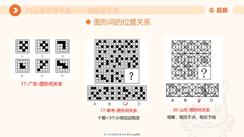 专项刷题220250104151212_2026考公资料_（05）超格_行测申论2025超格合集(行测&申论&政治理论)_行测申论2025省考超格超大杯刷题课（五合一）_课件_图推
