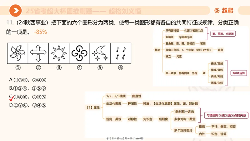 专项刷题220250104151212_2026考公资料_（05）超格_行测申论2025超格合集(行测&申论&政治理论)_行测申论2025省考超格超大杯刷题课（五合一）_课件_图推