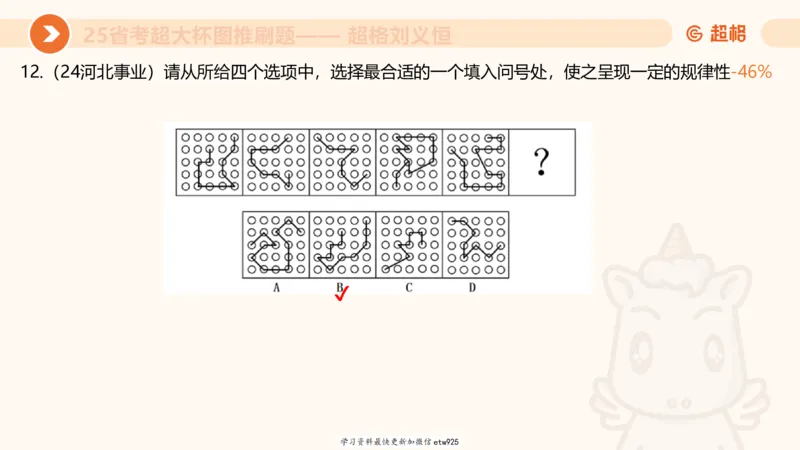 专项刷题220250104151212_2026考公资料_（05）超格_行测申论2025超格合集(行测&申论&政治理论)_行测申论2025省考超格超大杯刷题课（五合一）_课件_图推