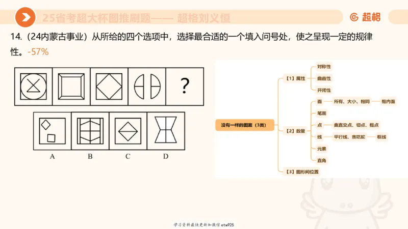专项刷题220250104151212_2026考公资料_（05）超格_行测申论2025超格合集(行测&申论&政治理论)_行测申论2025省考超格超大杯刷题课（五合一）_课件_图推