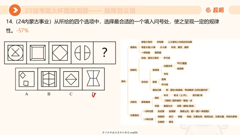 专项刷题220250104151212_2026考公资料_（05）超格_行测申论2025超格合集(行测&申论&政治理论)_行测申论2025省考超格超大杯刷题课（五合一）_课件_图推