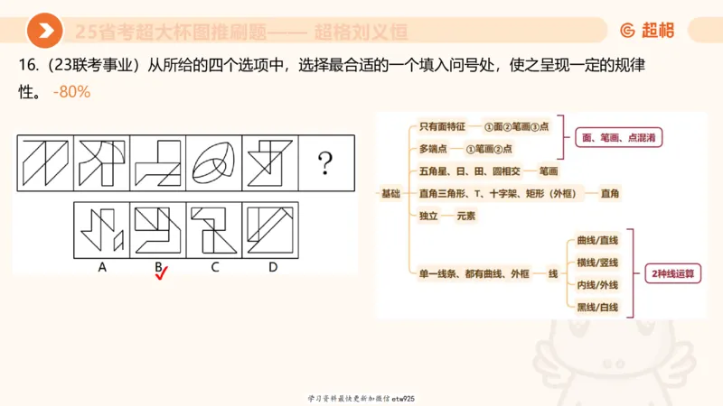 专项刷题220250104151212_2026考公资料_（05）超格_行测申论2025超格合集(行测&申论&政治理论)_行测申论2025省考超格超大杯刷题课（五合一）_课件_图推