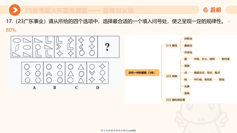 专项刷题220250104151212_2026考公资料_（05）超格_行测申论2025超格合集(行测&申论&政治理论)_行测申论2025省考超格超大杯刷题课（五合一）_课件_图推