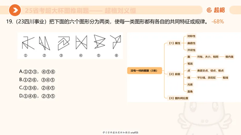 专项刷题220250104151212_2026考公资料_（05）超格_行测申论2025超格合集(行测&申论&政治理论)_行测申论2025省考超格超大杯刷题课（五合一）_课件_图推