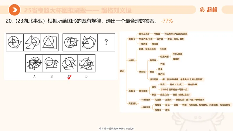 专项刷题220250104151212_2026考公资料_（05）超格_行测申论2025超格合集(行测&申论&政治理论)_行测申论2025省考超格超大杯刷题课（五合一）_课件_图推