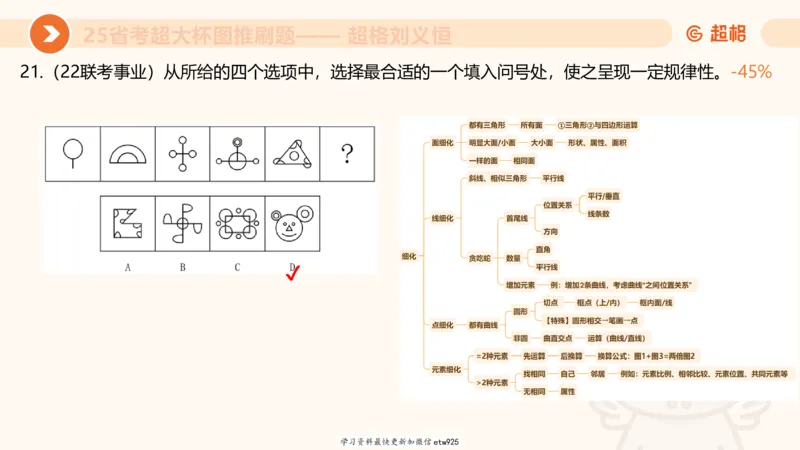 专项刷题220250104151212_2026考公资料_（05）超格_行测申论2025超格合集(行测&申论&政治理论)_行测申论2025省考超格超大杯刷题课（五合一）_课件_图推