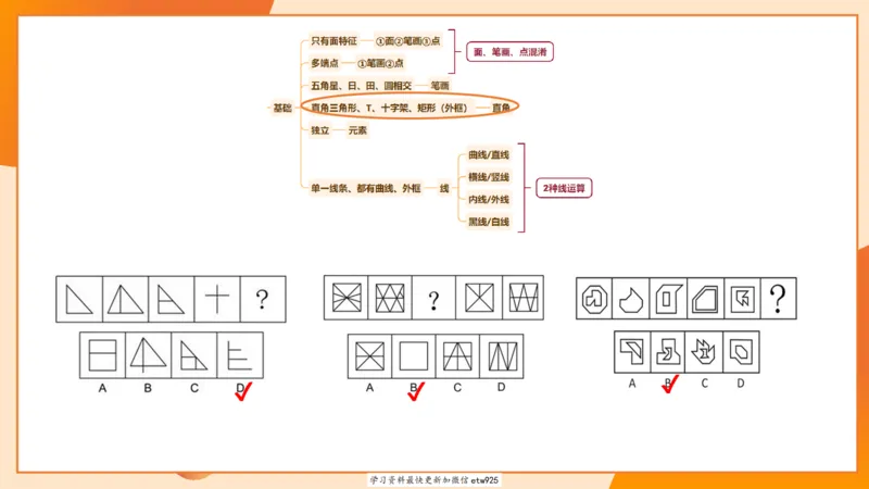 专项刷题220250104151212_2026考公资料_（05）超格_行测申论2025超格合集(行测&申论&政治理论)_行测申论2025省考超格超大杯刷题课（五合一）_课件_图推