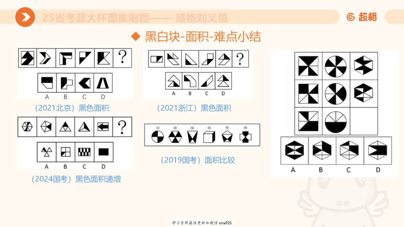 专项刷题220250104151212_2026考公资料_（05）超格_行测申论2025超格合集(行测&申论&政治理论)_行测申论2025省考超格超大杯刷题课（五合一）_课件_图推