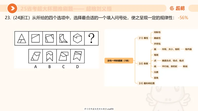 专项刷题220250104151212_2026考公资料_（05）超格_行测申论2025超格合集(行测&申论&政治理论)_行测申论2025省考超格超大杯刷题课（五合一）_课件_图推