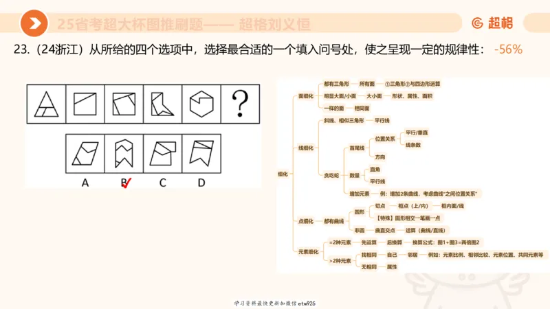 专项刷题220250104151212_2026考公资料_（05）超格_行测申论2025超格合集(行测&申论&政治理论)_行测申论2025省考超格超大杯刷题课（五合一）_课件_图推