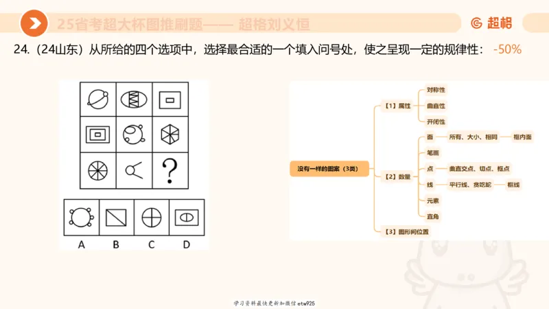 专项刷题220250104151212_2026考公资料_（05）超格_行测申论2025超格合集(行测&申论&政治理论)_行测申论2025省考超格超大杯刷题课（五合一）_课件_图推