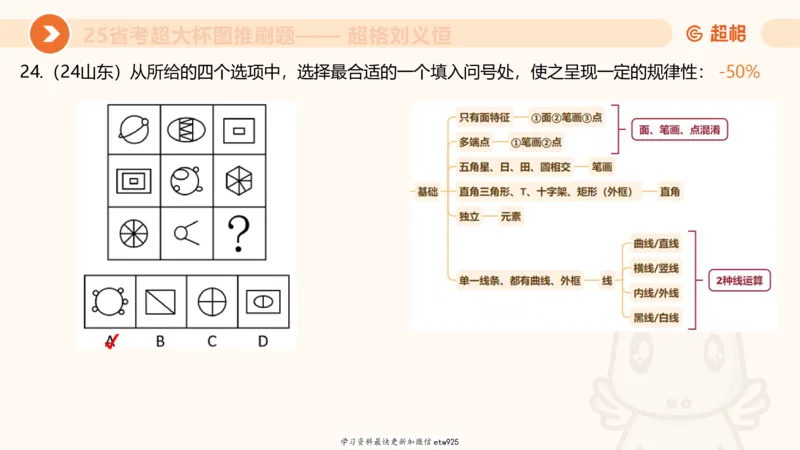 专项刷题220250104151212_2026考公资料_（05）超格_行测申论2025超格合集(行测&申论&政治理论)_行测申论2025省考超格超大杯刷题课（五合一）_课件_图推