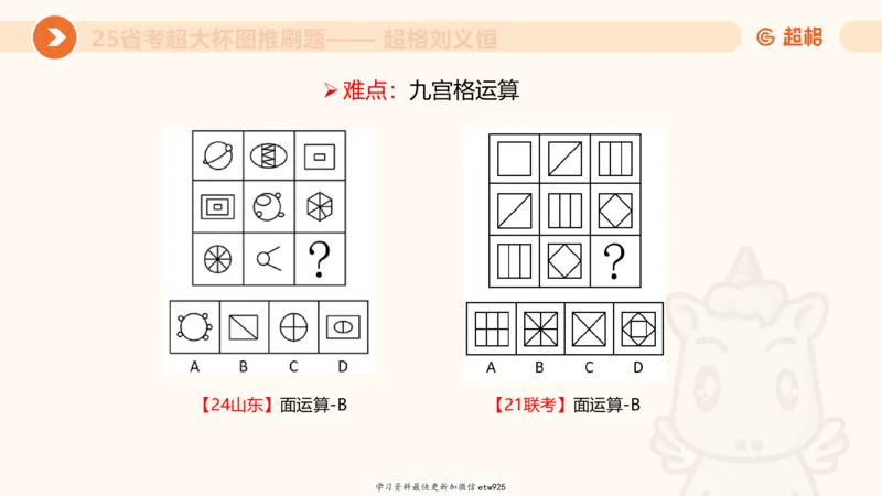 专项刷题220250104151212_2026考公资料_（05）超格_行测申论2025超格合集(行测&申论&政治理论)_行测申论2025省考超格超大杯刷题课（五合一）_课件_图推