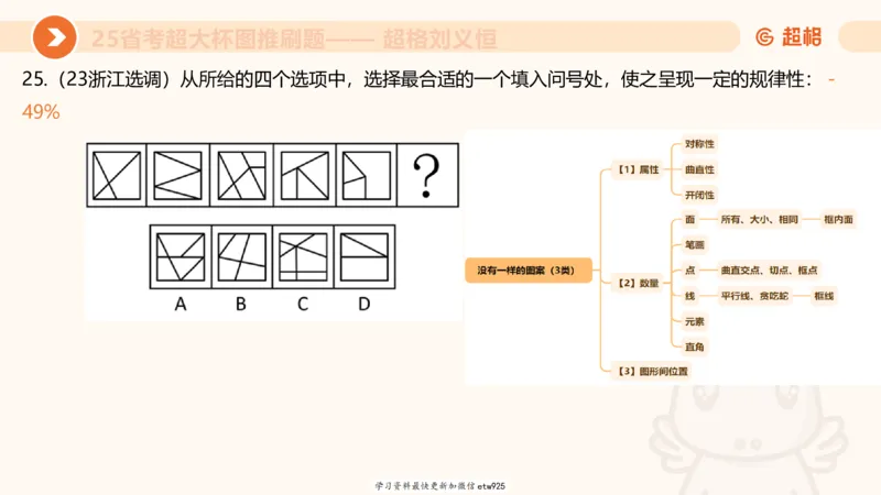 专项刷题220250104151212_2026考公资料_（05）超格_行测申论2025超格合集(行测&申论&政治理论)_行测申论2025省考超格超大杯刷题课（五合一）_课件_图推
