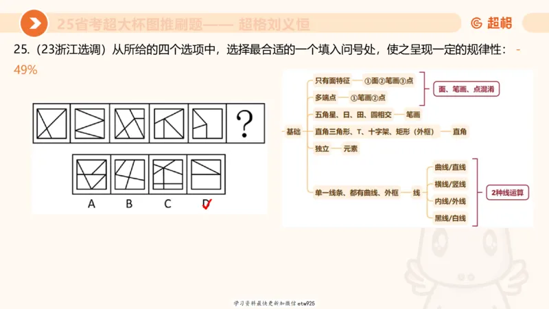 专项刷题220250104151212_2026考公资料_（05）超格_行测申论2025超格合集(行测&申论&政治理论)_行测申论2025省考超格超大杯刷题课（五合一）_课件_图推