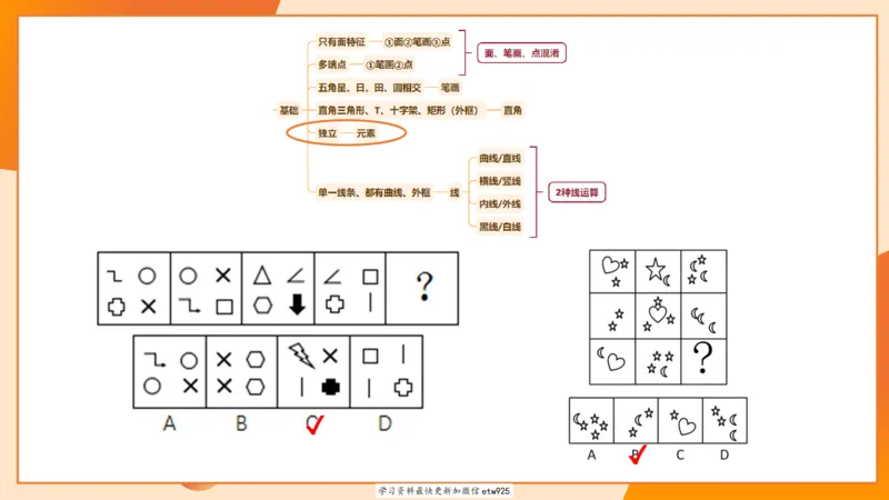 专项刷题220250104151212_2026考公资料_（05）超格_行测申论2025超格合集(行测&申论&政治理论)_行测申论2025省考超格超大杯刷题课（五合一）_课件_图推
