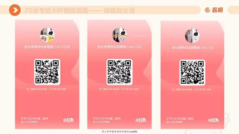 专项刷题220250104151212_2026考公资料_（05）超格_行测申论2025超格合集(行测&申论&政治理论)_行测申论2025省考超格超大杯刷题课（五合一）_课件_图推