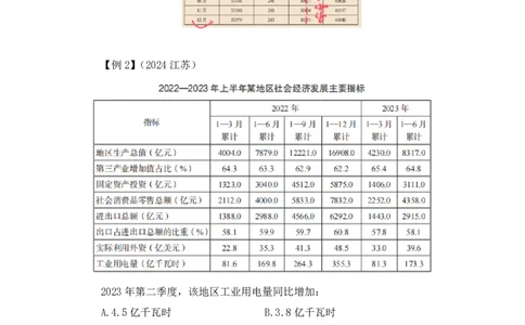 资料助教笔记4_2026考公资料_（10）粉笔_2026年国考980系统班FB_3.精讲讲练（55节）_2.资料-邓键_助教笔记
