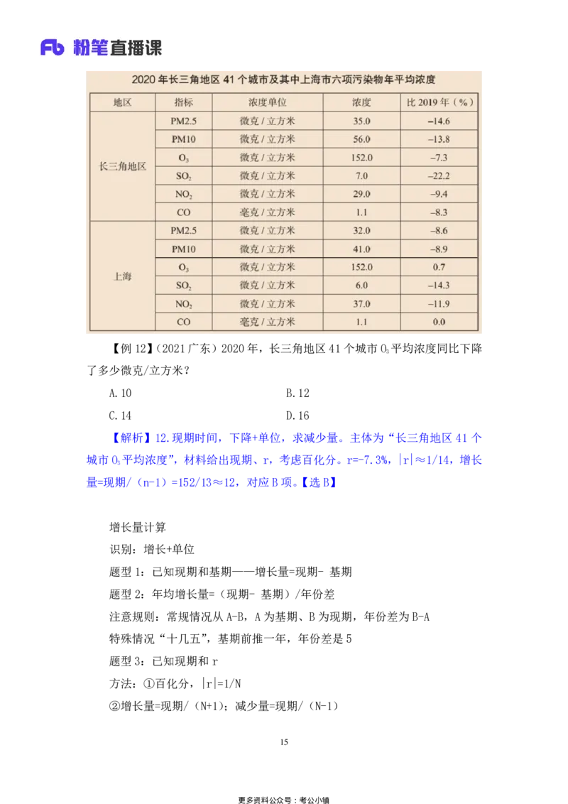 资料助教笔记4_2026考公资料_（10）粉笔_2026年国考980系统班FB_3.精讲讲练（55节）_2.资料-邓键_助教笔记