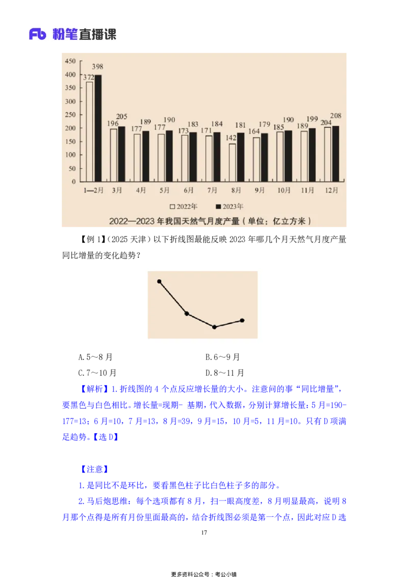 资料助教笔记4_2026考公资料_（10）粉笔_2026年国考980系统班FB_3.精讲讲练（55节）_2.资料-邓键_助教笔记