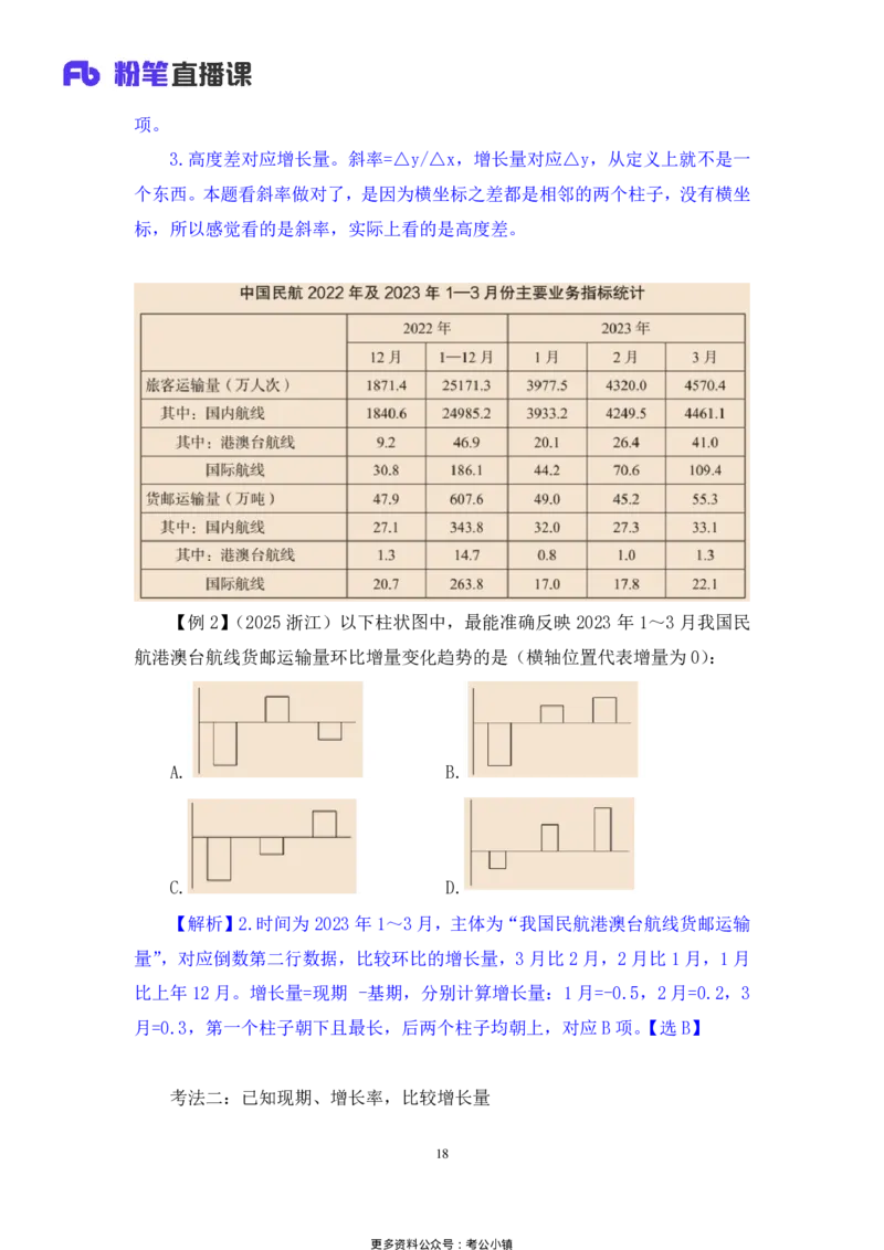 资料助教笔记4_2026考公资料_（10）粉笔_2026年国考980系统班FB_3.精讲讲练（55节）_2.资料-邓键_助教笔记