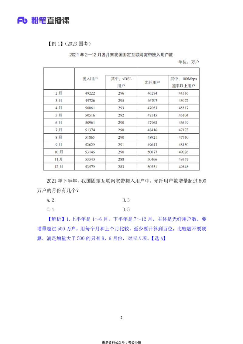 资料助教笔记4_2026考公资料_（10）粉笔_2026年国考980系统班FB_3.精讲讲练（55节）_2.资料-邓键_助教笔记