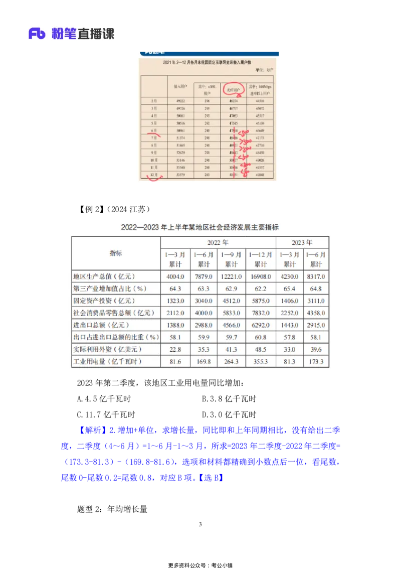 资料助教笔记4_2026考公资料_（10）粉笔_2026年国考980系统班FB_3.精讲讲练（55节）_2.资料-邓键_助教笔记