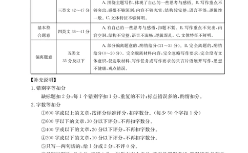青海省西宁市大通县2023-2024学年高三上学期期末考试语文答案_2024届青海省西宁市大通县高三上学期期末考试