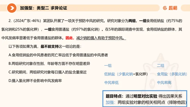 专项刷题4_2026考公资料_超格合集_公考-夸夸刷2026超格行测+申论（五合一）夸夸刷刷题营_判断推理_判断推理_课件