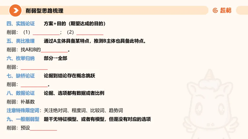 逻辑判断-加强削弱_2026考公资料_超格合集_公考-理论班2026超格行测申论（六合一）理论实战班_判断推理理论实战班程意&义恒_课件