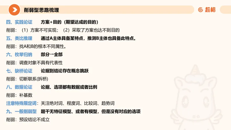 逻辑判断-加强削弱_2026考公资料_超格合集_公考-理论班2026超格行测申论（六合一）理论实战班_判断推理理论实战班程意&义恒_课件