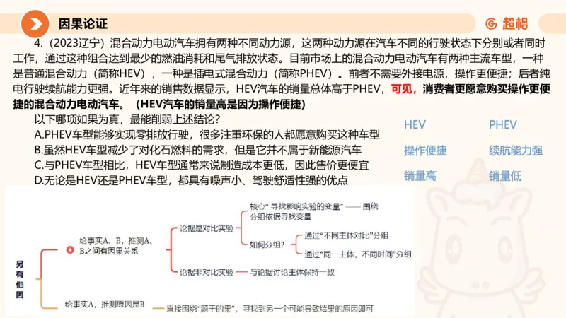 逻辑判断-加强削弱_2026考公资料_超格合集_公考-理论班2026超格行测申论（六合一）理论实战班_判断推理理论实战班程意&义恒_课件