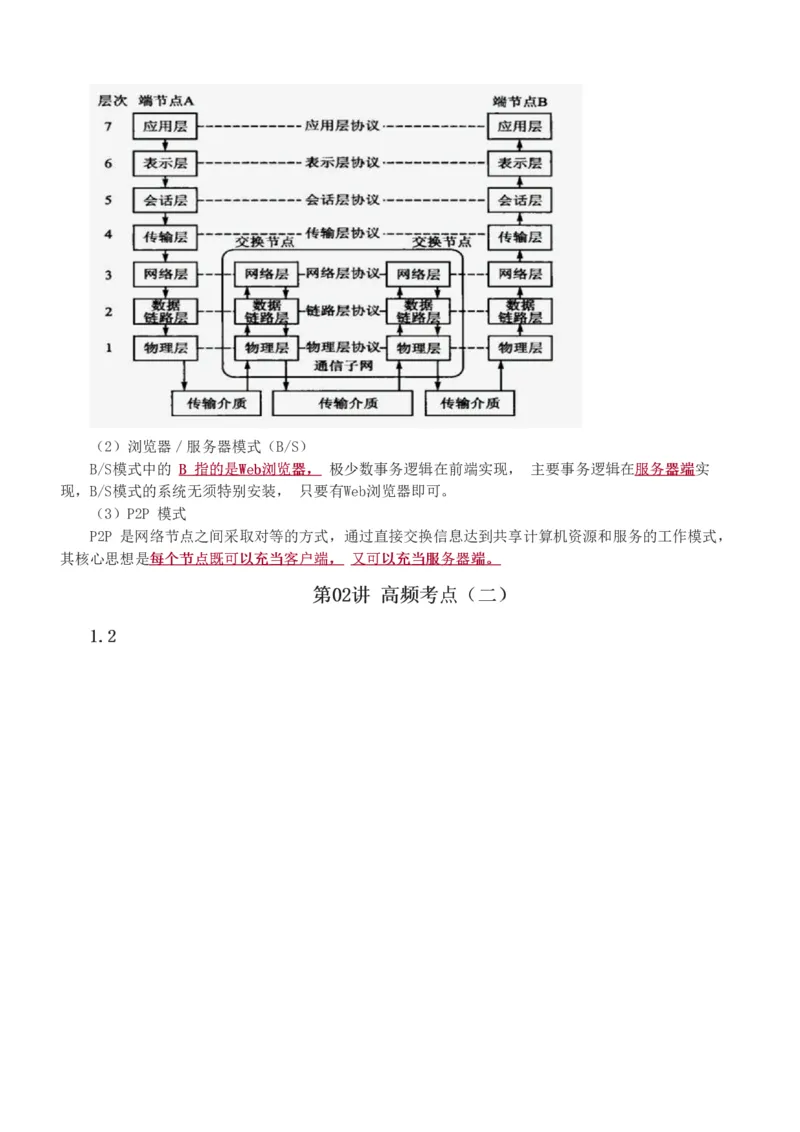 1-5_2026年一级建造师_2026年一建通信_2025年一建通信SVIP_04-冲刺串讲✿考点强化✿小灶集训_02-通信《高频考点班》杨鹏233推荐