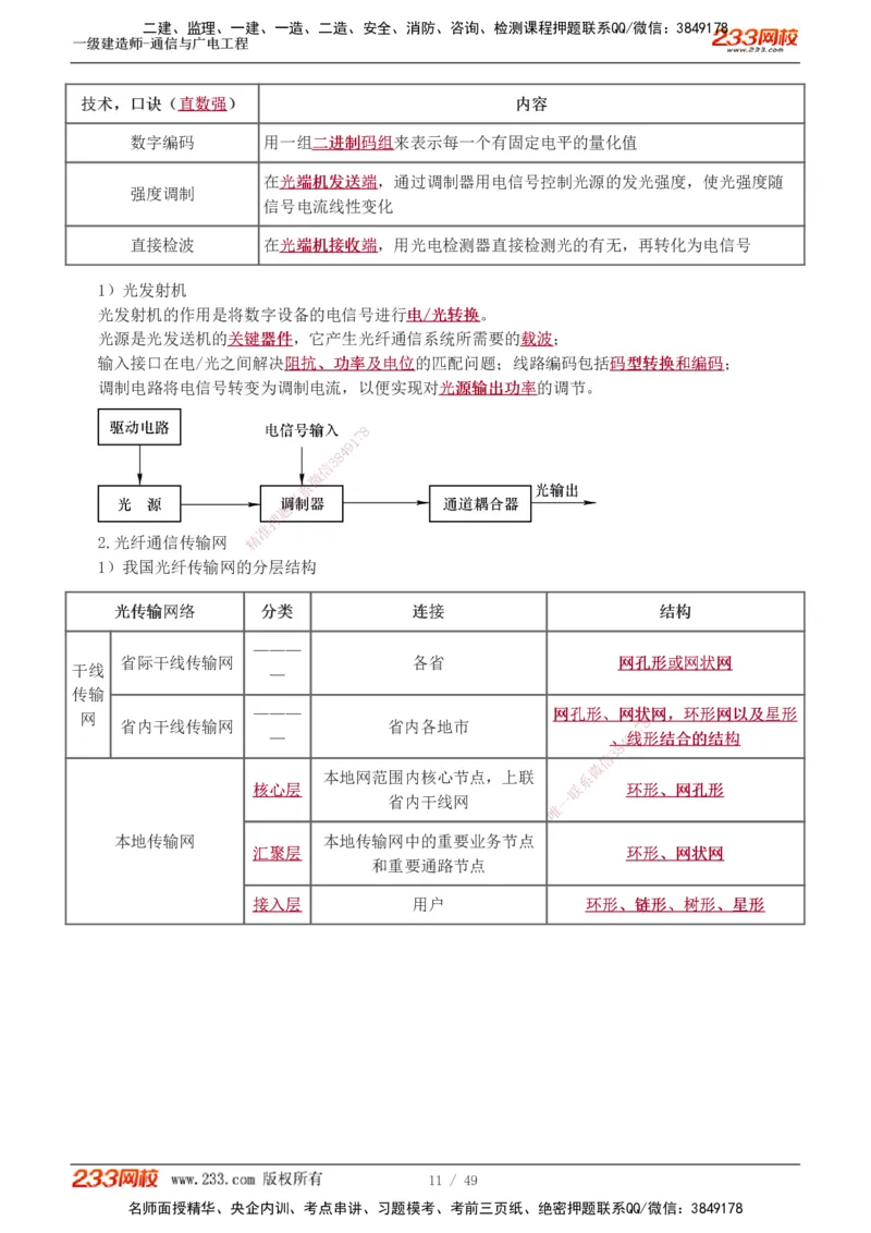 1-5_2026年一级建造师_2026年一建通信_2025年一建通信SVIP_04-冲刺串讲✿考点强化✿小灶集训_02-通信《高频考点班》杨鹏233推荐