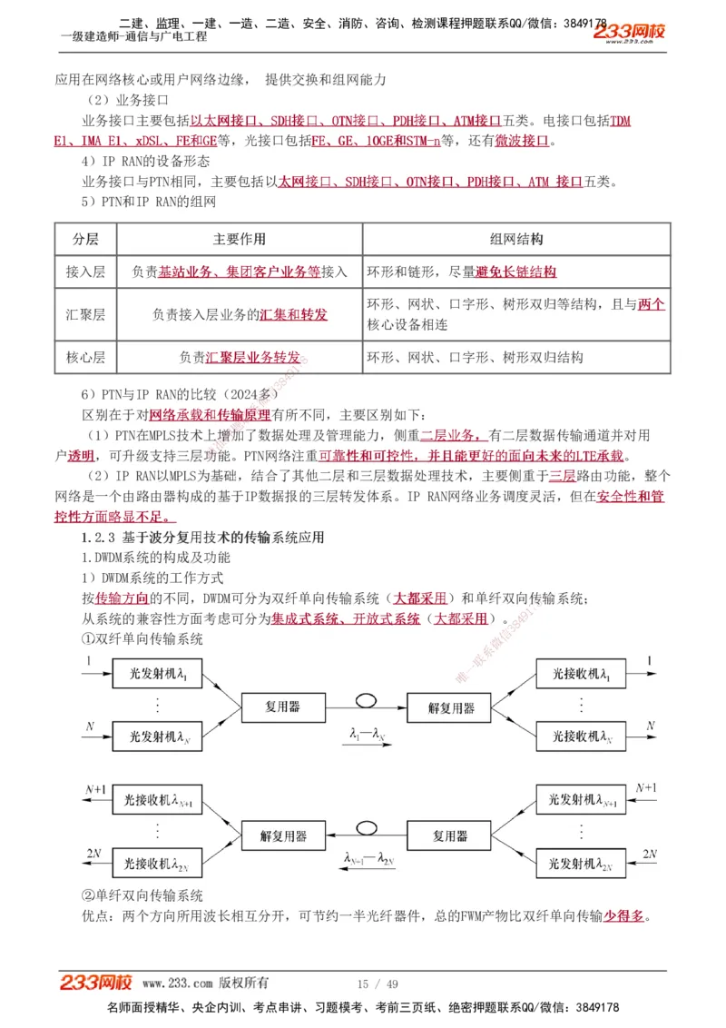 1-5_2026年一级建造师_2026年一建通信_2025年一建通信SVIP_04-冲刺串讲✿考点强化✿小灶集训_02-通信《高频考点班》杨鹏233推荐