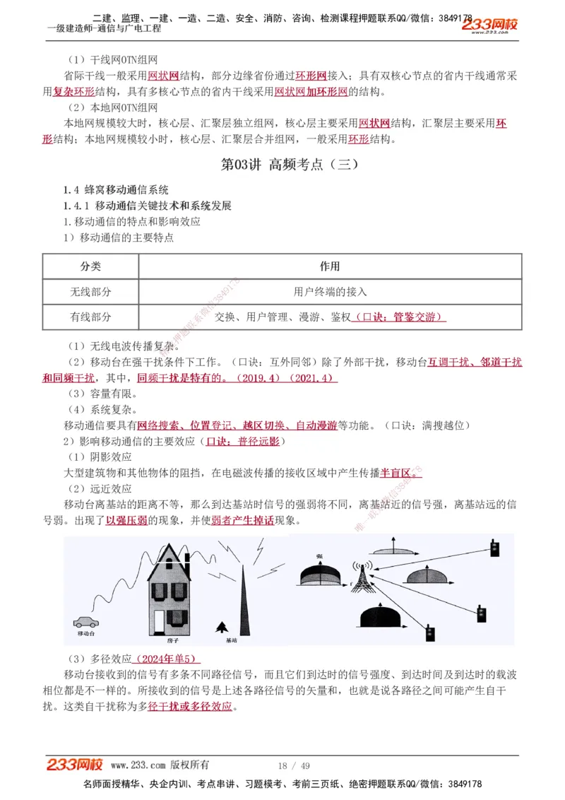 1-5_2026年一级建造师_2026年一建通信_2025年一建通信SVIP_04-冲刺串讲✿考点强化✿小灶集训_02-通信《高频考点班》杨鹏233推荐