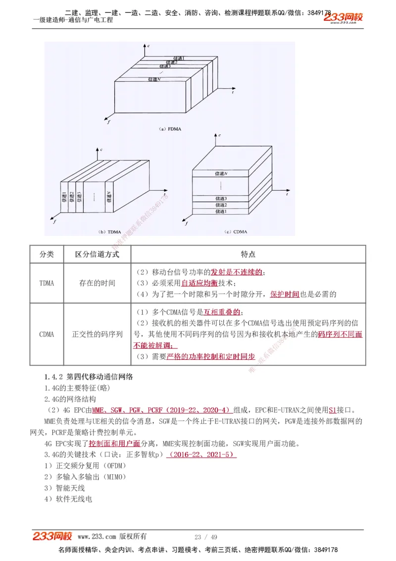 1-5_2026年一级建造师_2026年一建通信_2025年一建通信SVIP_04-冲刺串讲✿考点强化✿小灶集训_02-通信《高频考点班》杨鹏233推荐