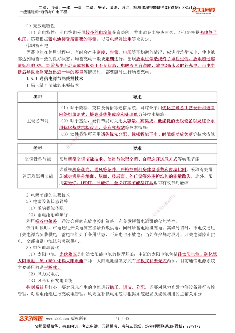 1-5_2026年一级建造师_2026年一建通信_2025年一建通信SVIP_04-冲刺串讲✿考点强化✿小灶集训_02-通信《高频考点班》杨鹏233推荐