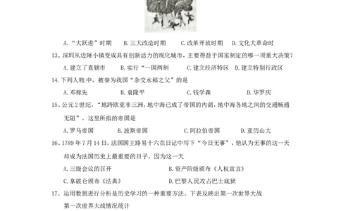 贵州省黔西南州、黔东南州、黔南州2018年中考文综（历史部分）真题试题（含答案）_中考真题_6.历史中考真题2015-2024年_2018年全国中考历史186份