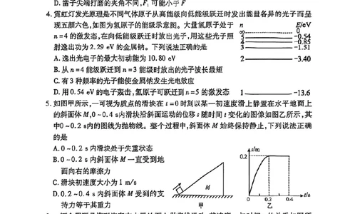 2025年河南省五市高三第二次联考-物理试卷_2025年4月_250425河南五市二联2025年河南省五市高三第二次联考