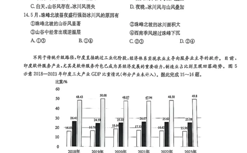 华大新高考联盟2025届高三4月教学质量测评地理_2025年4月_250428湖北省华大新高考联盟2025届高三4月教学质量测评（全科）_华大新高考联盟2025届高三4月教学质量测评地理