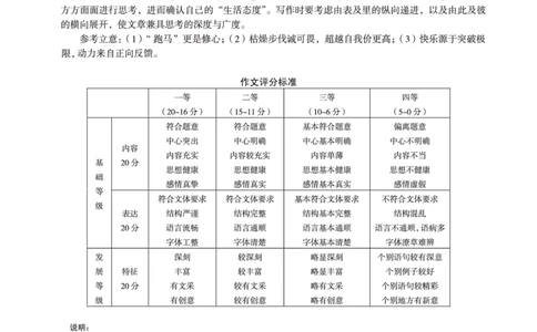 1号卷&middot;A10联盟2025届高三开年考语文答案_2025年2月_250209安徽A10联盟2025届高三开年考（全科）_1号卷&middot;A10联盟2025届高三开年考语文