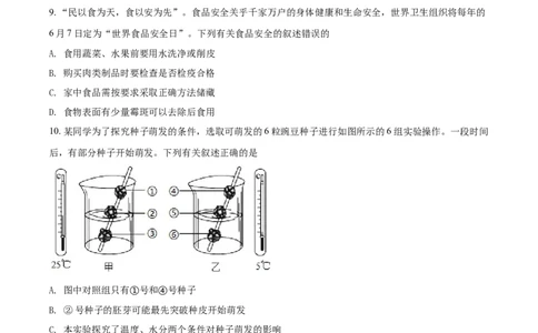 精品解析：江苏省苏州市2021年初中结业考试生物试题（原卷版）_中考真题_8.生物中考真题2015-2024年_2021中考生物真题64份_2021江苏省_精品解析：江苏省苏州市2021年初中结业考试生物试题