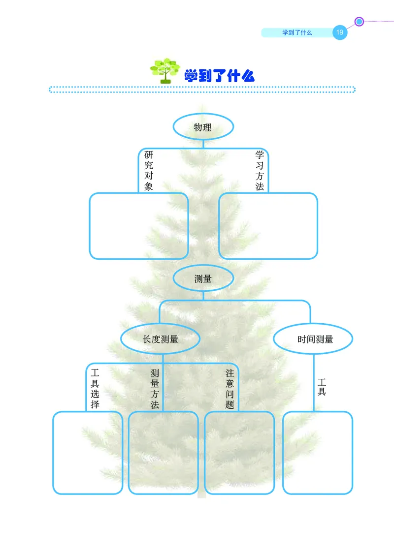 鲁科版8年级物理上册高清教材_4-教培资料-26年最新资料-同步更新_初中高中教资_03科三专项（进去保存报考的学科即可）_02科三专项（笔记真题思维导图教学设计版本二）