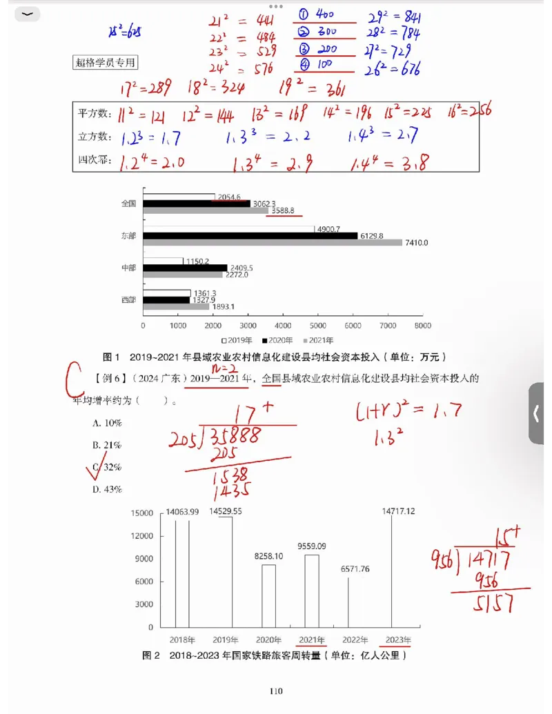 高照丨26资料分析3+2第8节_2026考公资料_（05）超格_2026年超格行测申论六合一理论实战班_资料分析理论实战班（3+2）高照&牟立志_高照丨26资料分析3+2听课笔记