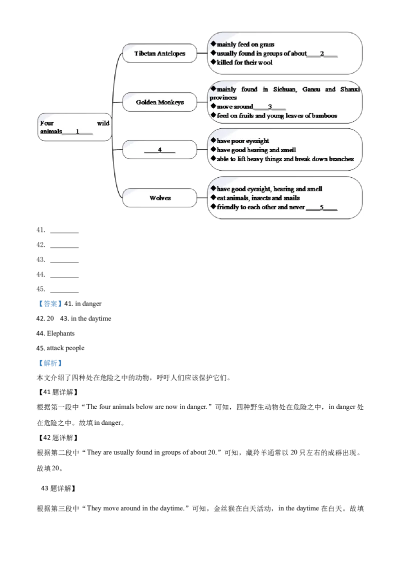 精品解析：湖南省邵阳市2020年中考英语试题（解析版）_中考真题_3.英语中考真题2015-2024年_2020全国多省多地中考英语真题145份_精品解析：湖南省邵阳市2020年中考英语试题